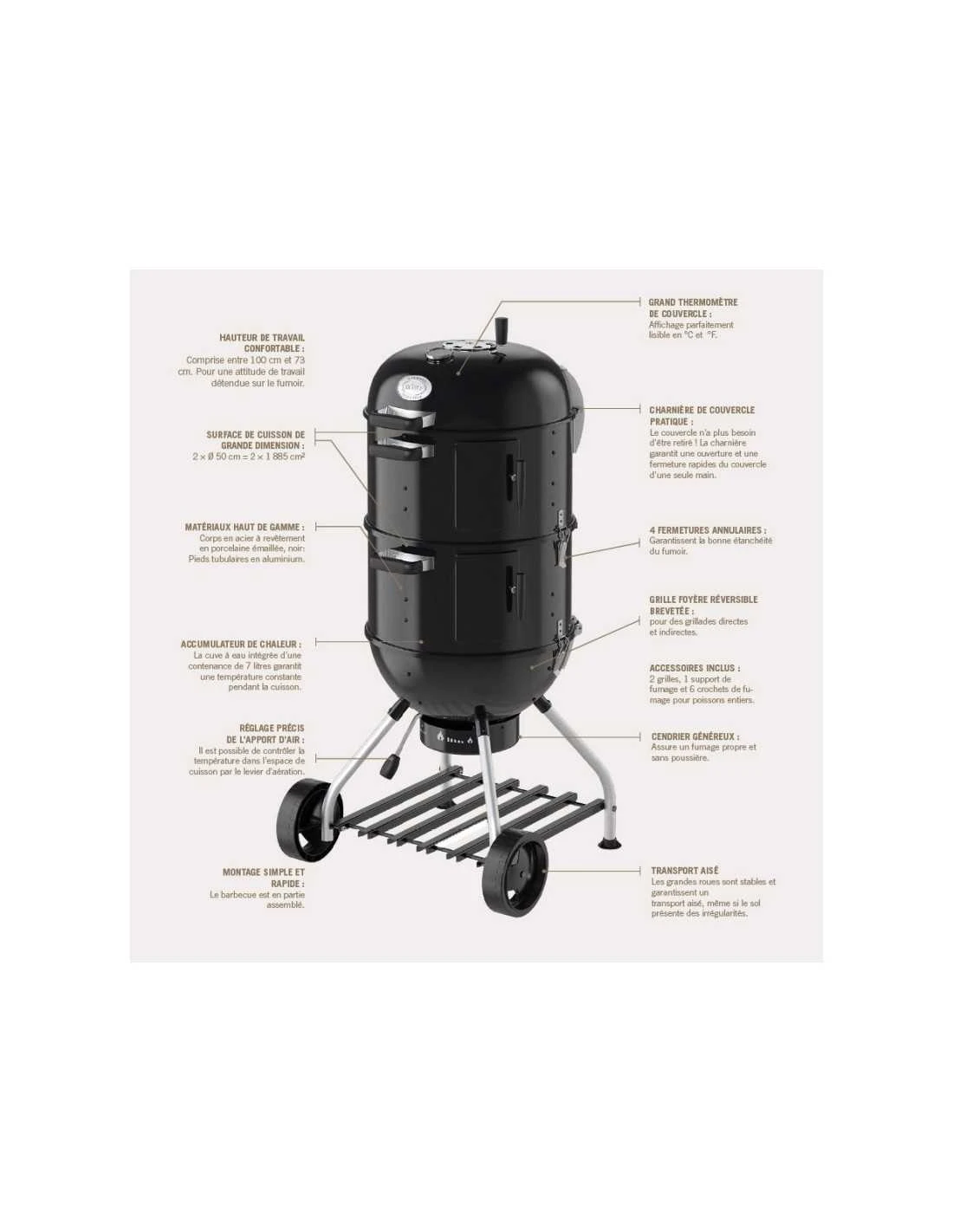 FUMOIR MIXTE - RÖSLE N°1 F50-S 4 FUMOIR MIXTE - RÖSLE N°1 F50-S – Image 2