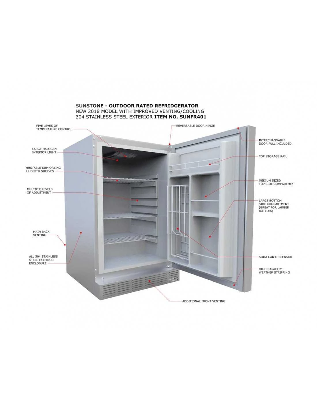 REFRIGERATEUR TOP TOUT INOX 5 REFRIGERATEUR TOP TOUT INOX â Image 3